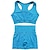billiga Set och One-Pieces-Dam 2 delar Sport BH Träningsset Yogakläder Ensfärgat Träningsdräkter Mörkgrå Sjöblå Gymträning Hög midja Stretch Andningsfunktion Ärmlös Sport Sportkläder Smal