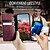 voordelige iPhone-hoesjes-telefoon hoesje Voor iPhone 16 Pro Max Plus iPhone 15 14 Pro Max Plus iPhone 13 12 Pro Max Mini Wallet Card Case met standaard Magnetisch Kaartsleuf Retro TPU PU-nahka