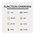 cheap Digital Watches-SKMEI Men Digital Watch Outdoor Sports Fashion Wristwatch Luminous Stopwatch Alarm Clock Countdown TPU Watch