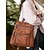 voordelige Mode Rugzakken-Dames imitatie leren converteerbare rugzak portemonnee - vintage multi-pocket schoudertas met kwastje voor casual dagelijks woon-werkverkeer, reizen en werk