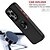 رخيصةأون جرابات آيفون-هاتف غطاء من أجل iPhone 16 15 14 Pro Max Plus 16e 13 Mini غطاء خلفي ضد الصدمات مكتب  /  الأعمال