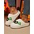 abordables Para mujeres-Pantuflas de calavera afelpadas para mujer: cálidas pantuflas de felpa para interiores, cómodas pantuflas sin cordones con temática de Halloween para el hogar, fiestas y ropa de estar en casa durante