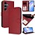 levne Pouzdra pro Samsung-telefon Carcasă Pro Samsung Galaxy S25 S25 Plus S25 Ultra S24 S24 Ultra Plus S24 FE A55 5G A53 A52 Pouzdro na peněženku se stojánkem Ochrana celého těla s poutkem na zápěstí Retro TPU PU kůže