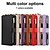 abordables Coques iPhone-téléphone Coque Pour iPhone 16 Pro Max Plus iPhone 16 iPhone 16 Plus iPhone 16 Pro iPhone 15 Pro Max Plus iPhone 15 iPhone 14 Pro Max Plus iPhone 14 Plus iPhone 13 Pro Max iPhone 13 Pro Max Mini Étui