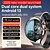 Χαμηλού Κόστους Smartwatch-S13 Εξυπνο ρολόι 1.98 inch Έξυπνο ρολόι WIFI Bluetooth 4G Χρονόμετρο Υπενθύμιση Κλήσης Συσκευή Παρακολούθησης Καρδιακού Παλμού καθιστική υπενθύμιση Βρες τη Συσκευή Μου Συμβατό με Android iOS IP 67