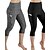 halpa Jooga-leggingsit ja sukkahousut-Naisten Caprileggingsit Jooga leggingsit Taskut Vatsatuki Korka vyötärö Kuntosali Urheilu Pilates Alaosat Musta Armeijan vihreä Burgundi Syksy Urheilu Urheiluvaatteet Tiukka istuvuus