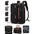 billige Studenter rygsække-Vandtæt multifunktionel laptop-rygsæk til mænd - vintage-stil forretningsrejsetaske, skulder-crossbody-taske med justerbar rem, med trolley, perfekt til arbejde, universitet og korte rejser