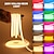 abordables Tiras de Luces LED-Tira de LED COB de 1 m, 2 m y 5 m, 288 LED/m, 220 V, enchufe europeo, RA90, cinta de neón para iluminación de cocina, blanco, natural, rosa y rojo.