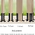 billige Ned til $30-Justerbart ankerbrakettsett for terrassestolper for 1,5x1,5-2x2-2x4-4x4 stolper, tung metallstøtte, tregjerde og lysthus