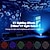 abordables luces del proyector galaxia estrella-Proyector de luz nocturna oceánica luces decoración de habitación pulpo juguetes para niños Rotación 360 Proyección de océano y estrellas  luna 17 modos de luz 9 canciones de cuna control remoto