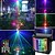 economico Luci Disco per Stage e Party-Luci da Festa DJ Luci Disco Regalo Luce da Palco LED mini Luce Farfalla con Attivazione Sonora e Telecomando Luci DJ per Feste Compleanni Matrimoni
