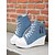 economico Sneakers da donna-sneakers da donna in denim con zeppa, allacciatura frontale e cerniera laterale, scarpe casual alte con plateau per l&#039;uso quotidiano