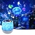 baratos luzes do projetor de galáxia estrela-Projetor de Luz Noturna Oceano Presentes Crianças Projetor Galáxia para Quarto Projetor de Nebulosa Estrela com Cabo USB Rotação de 360 Graus Luminária Noturna Infantil para Decoração de Festas