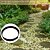cheap Home Supplies-Round Garden Paving Mold - Durable Plastic Concrete Maker for DIY Outdoor Pathways, Lawn Edging, and Landscaping Projects, Garden Pathway Creation Smooth Edge Design Lightweight Gardening