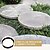 cheap Home Supplies-Round Garden Paving Mold - Durable Plastic Concrete Maker for DIY Outdoor Pathways, Lawn Edging, and Landscaping Projects, Garden Pathway Creation Smooth Edge Design Lightweight Gardening