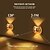 voordelige Wandverlichting buiten-Op en Neer Licht Slimme LED Nachtlamp PIR Bewegingssensor Magnetische Draagbare Wandlamp 3 Verlichtingsmodi Draadloze Installatie voor Terras Ingang Slaapkamer Bureau Kledingkast USB Oplaadbare