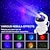 お買い得  スターギャラクシープロジェクターライト-宇宙飛行士LED星空プロジェクター LEDスター プロジェクター ギャラクシープロジェクター リモコン調整可能な速度と明るさ ナイトライト プロジェクター オーロラライトプロジェクター