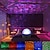 voordelige star galaxy projector lichten-Draaiende Watergolf Lichten Projector Cadeau Lichten Multi-Kleur Ambient Feest Ligh