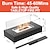 cheap Camping Equipment-Tabletop Fire Pit,Indoor &amp; Outdoor Table Top Firepit Ethanol Tabletop Fireplace Bowl for Patio Backyard Livingroom Family Dinner Party Valentines Day Tabletop Decorations
