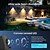 baratos Candeeiros Luzes de Exterior-2/4PCS Luz de Lavagem de Parede Solar LED Luz Quente RGB Decoração de Paisagem Luz de Parede Solar Externa para Jardim Varanda Cerca