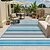 cheap Down to $30-Outdoor Mat Modern Pattern Outdoor Mat, Durable Plastic Mat for Decks, Camp Sites, Pool Decks &amp; RV