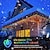 cheap Party String Lights-Curtain Lights 36 Pendant Icicle String Lights 5m 216LEDs 8 Lighting Modes Wedding Party Holiday Window Home Wall Terrace Yard Garden  Decorative Lights 31V