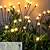 voordelige Landschapsverlichting-6 In 1 Buiten Zonne-energie Waterdichte Vuurvlieg Aarde Plug-in Licht 48LED Stralen Binnenplaats Tuin Gazon Pad Park Sfeer Decoratie Licht Landschap Licht 8 Functie Afstandsbediening