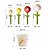 cheap Down to $30-Floral Measuring Spoon Set - Unique Baking Gift - Cute Ceramic Measuring Cup and Spoon with Holder - Suitable for Dry and Wet Ingredients - Dishwasher Safe