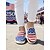 economico Scarpe da donna-Stati Uniti 250° Anniversario Mules Comode con Stampa della Bandiera Americana Rossa e Blu da Donna – Scarpe Slip-On in Tela per USA Quattro Luglio Eventi All'aperto Viaggi e Uso Quotidiano