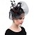 billige Fascinatorer-fascinators polyester Bryllup Årgang søt stil Retro Rød Med Fjær Hodeplagg Hodeplagg