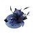 halpa Fascinaattorit-fascinators Olki Häät Syntymäpäivä Tyylikäs Vintage söpö tyyli Kanssa Sulilla Tylli Päähine Päähineet