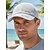 baratos Acessórios de férias-Boné masculino em tela respirável, disponível em várias cores, leve e ventilado, ideal para uso casual diário, esportes ao ar livre e viagens de férias.
