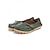 abordables Sandalias planas de mujer-Mocasines de cuero para mujer: zapatos casuales suaves y transpirables para uso diario, caminatas, viajes y oficina.