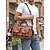cheap Vacation &amp; Travel Bags-Men's Distressed Genuine Leather Travel Duffel Bag, Multi-Color Large Capacity Multi-Pocket Weekender Tote with Adjustable Shoulder Strap for Business Commuting, Travel and Casual Use