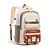 abordables Mochilas para Niños y Adolescentes-Mochila escolar para niñas, resistente al agua, con múltiples bolsillos y gran capacidad, de poliéster, con un diseño ergonómico y cómodo, con tiras reflectantes, ideal para estudiantes de primaria y
