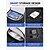 cheap Kids &amp; Teen Backpacks-Student's Backpack Set for Boys, Large Capacity Multi-Layer School Bag, Waterproof Polyester Laptop Sleeve, Travel-Friendly, Multi-Function Organizer, Black/Grey/Blue