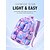cheap Kids &amp; Teen Backpacks-Kids School Backpack 3-Piece Set for Boys &amp; Girls, Includes Lunch Bag &amp; Pencil Case, Large Multi-Compartment, Durable Polyester, Ergonomic S-Straps, Reflective Safety, Elementary School Use