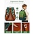cheap Kids &amp; Teen Backpacks-Kids Ergonomic School Backpack with Chest Strap, Waterproof Large Capacity Bookbag for Elementary Students Back to School