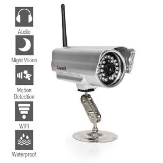  Outdoor Day Night Motion Detection Remote Access Waterproof) IP Camera