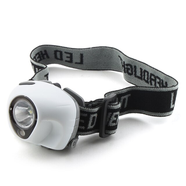  LED Flashlights / Torch Headlamps Small 100 lm LED - 1 Emitters 3 Mode Compact Size Small Super Light