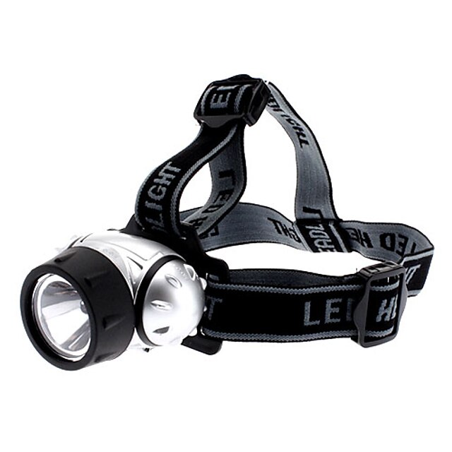  LED Flashlights / Torch Headlamps Tactical 60 lm LED 1 Emitters 3 Mode Tactical Camping / Hiking / Caving Cycling / Bike