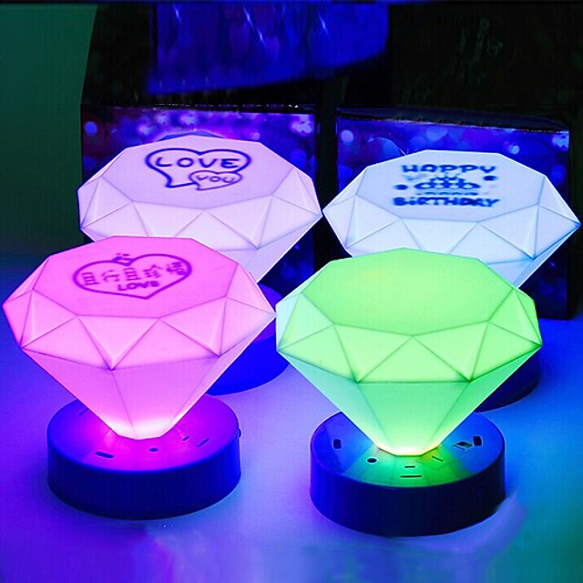  Cone Shape Colorful ABS LED Night Light(Random Color)