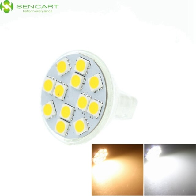  SENCART 5W 3500/6000/6500lm GU4(MR11) LED szpotlámpák MR11 12 LED gyöngyök SMD 5060 Tompítható / Dekoratív Meleg fehér / Hideg fehér /