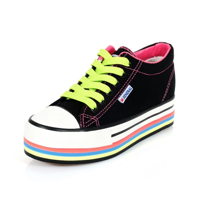  Women's Shoes Canvas Candy Colors Styles /Sneakers Outdoor / Casual Black / Dark Blue / Light Purple / White / Gray