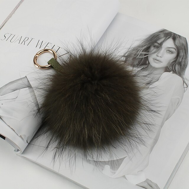  Bag / Phone / Keychain Charm Fur Ball Mink Fur DIY for iPhone 8 7 Samsung Galaxy s8 s7