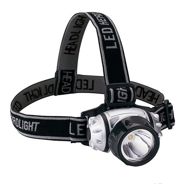  Stirnlampen 1000 lm LED - Sender Manuell Beleuchtungsmodus Outdoor Camping / Wandern / Erkundungen Angeln Natur