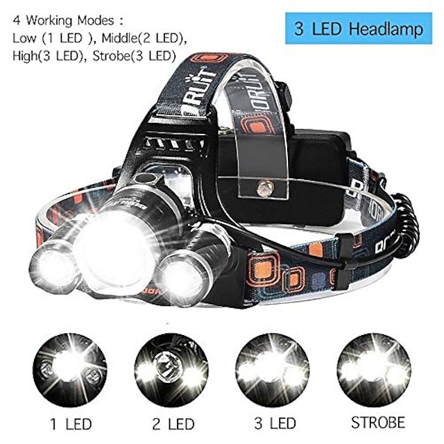  T1 Headlamps 150 lm LED LED 3 Emitters 4 Mode with Batteries and Chargers Portable Professional Camping / Hiking / Caving Everyday Use Cycling / Bike Rotating Focus Type 1T6-2XPE Headlight + Color