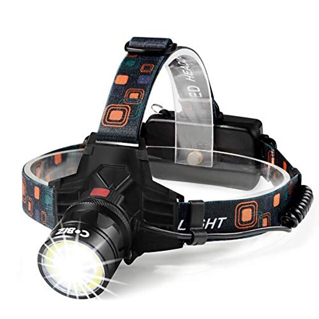 cobiz headlamp website