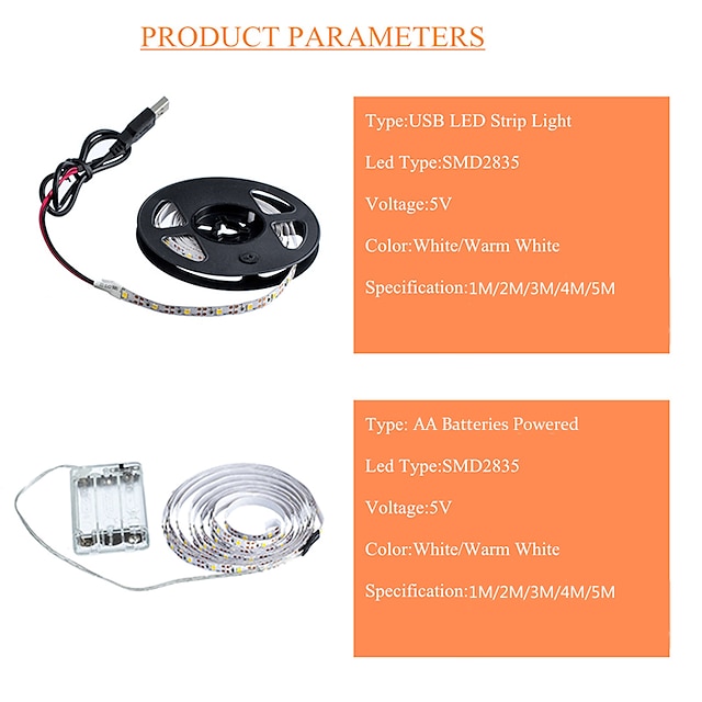 Bande Lumineuse LED RVB USB Pour Smart TV - Test Et Avis