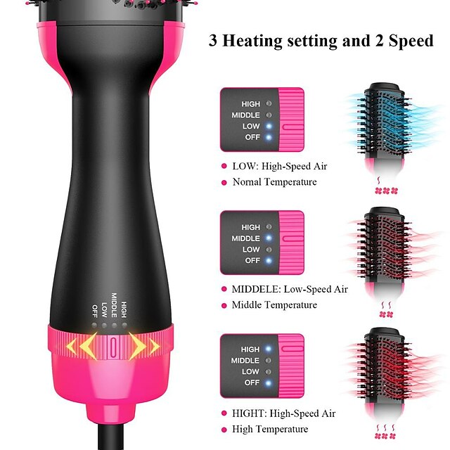 58% Rabatt auf One Step Hair Dryer Hot Air Brush Styler
